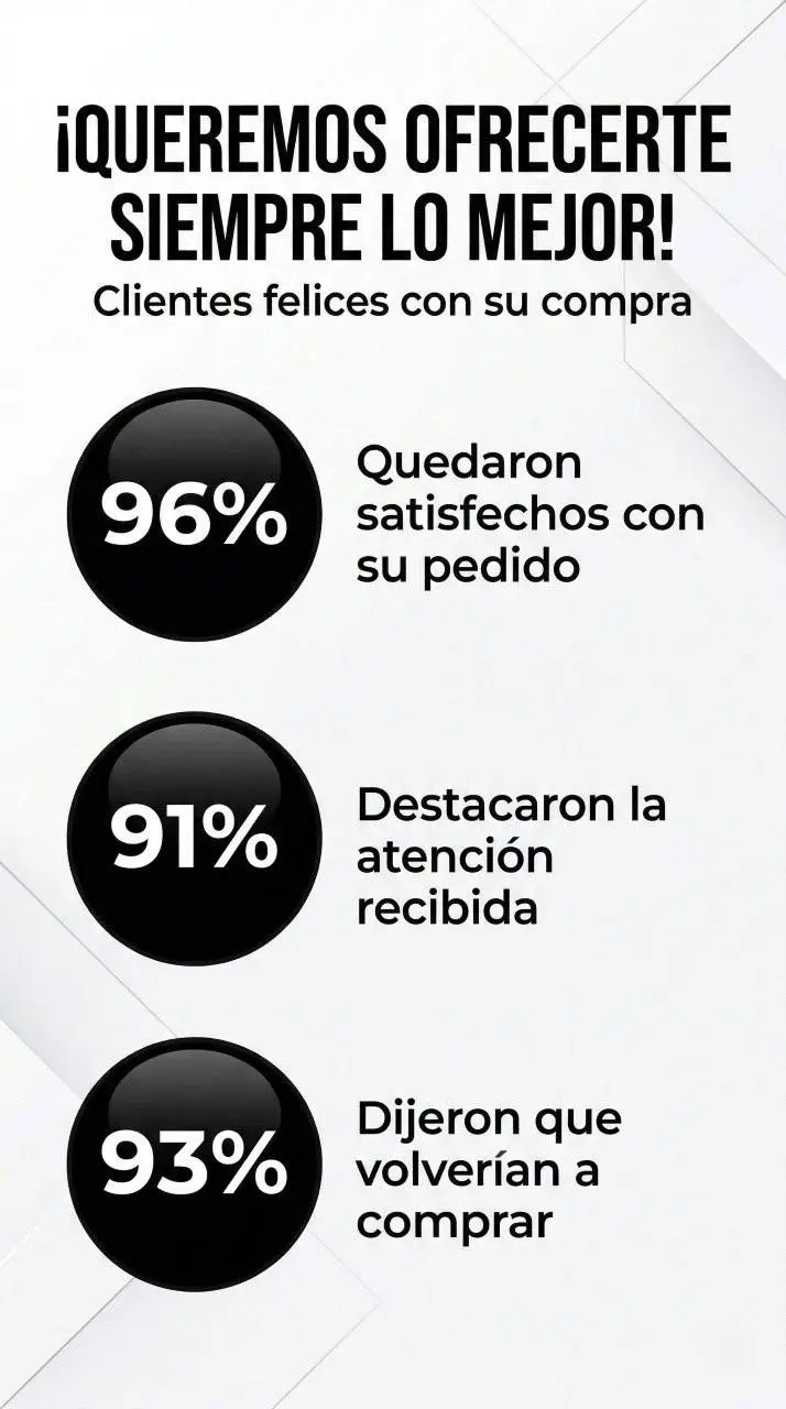 SHILAJIT TESTOSTERONA - (CHAO AL VIAGRA)+ MACA NEGRA